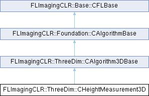 FLImaging: FLImagingCLR::ThreeDim::CHeightMeasurement3D Class Reference