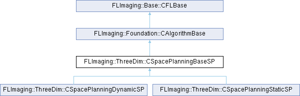 FLImaging: FLImaging::ThreeDim::CSpacePlanningBaseSP Class Reference
