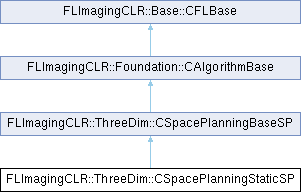 FLImaging: FLImagingCLR::ThreeDim::CSpacePlanningStaticSP Class Reference
