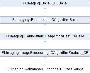 FLImaging: FLImaging::AdvancedFunctions::CCrossGauge 클래스 참조