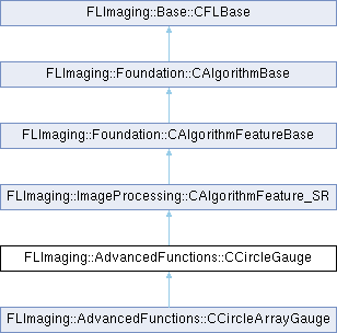 FLImaging: FLImaging::AdvancedFunctions::CCircleGauge 클래스 참조