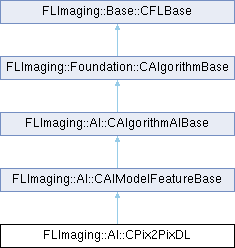 FLImaging: FLImaging::AI::CPix2PixDL 클래스 참조